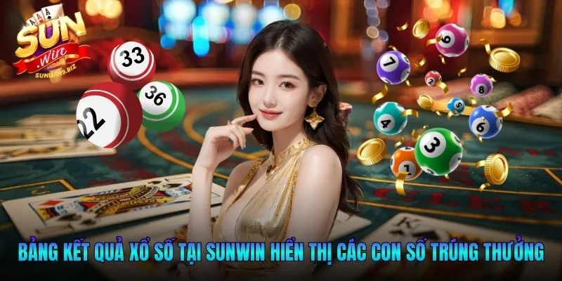 Bảng kết quả xổ số tại SUNWIN hiển thị các con số trúng thưởng